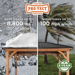 14×12 Barrington Gazebo