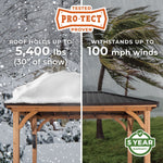 10×10 Barrington Gazebo