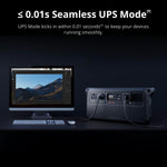 1024WH 1024W Portable Power Station - LiFePO4 Battery for Home Backup & Camping