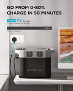 EcoFlow DELTA 2 Portable Power Station - Black 1kWh LFP