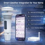WeatherFlow Tempest Smart Weather Station with AI Forecasting