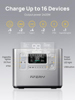 2048WH 2400W Portable Power Station - LiFePO4 Battery Solar Generator for Home Backup & Camping