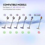 Quick-Release Motorhead Cleaner for Dyson V7 V8 V10 V11 V15 Vacuum Cleaner Head SV10 SV11 SV12 SV14 Replacement Part Electric Head for Hardwood Floor Carpets Replacement Part 967483-04