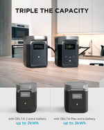 EcoFlow DELTA 2 Portable Power Station - Black 1kWh LFP