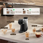 Warriors1 5 in 1 Pod Coffee Machines for Nespresso Original, Dolce Gusto, Lavazza A Modo Mio, Espresso Point Capsule and Ground Coffee, 20Bar, 0.8L, Automatic Small Coffee Machine for Home and Office