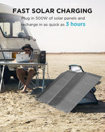 EcoFlow DELTA 2 Portable Power Station - Black 1kWh LFP