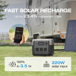 768Wh Portable Power Station 1600W Peak Solar Generator with 11 Outputs