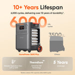 HomePower 3600 Plus Portable Power Station, 3600W AC Output, 3584Wh LFP Solar Generator