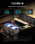 S2000 Portable Power Station, 2,010Wh, 3,000W Peak, Home Backup