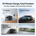 3014.4WH 3014.4W Portable Power Station - LiFePO4 Battery for Home Backup & Camping