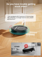 Lefant M210P Robot Vacuum Cleaner - Matte Black 2200Pa
