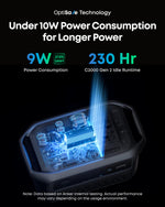 2048WH 2400W Portable Power Station - Solar Generator for Home Backup & Camping