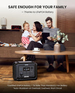 2048Wh Portable Power Station 2000W LiFePO4 Battery with UPS & Fast Charging