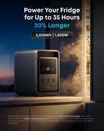 S2000 Portable Power Station, 2,010Wh, 3,000W Peak, Home Backup