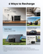 1024WH 2000W Portable Power Station - Solar Generator with UPS for Home Backup & Camping
