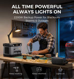 S1000 Pro Portable Power Station, Solar Generator for Home Backup RV Camping, Fast Solar Charging Support