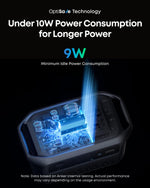 Anker SOLIX C2000 Gen 2 Portable Power Station with 200W Solar Panel, 2400W (Peak 4000W) Solar Generator, 2048Wh LiFePO4 Battery, Fast Charge 100% in 58 Min, Home Backup, Camping, RVing & Emergency