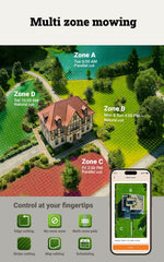 WORX Landroid Vision Cloud WR305E 2WD Robotic Lawnmower without Boundary Cable for 500 m² (AI Obstacle Detection, VSLAM+ RTK Cloud Navigation, Auto Mapping, App Control)