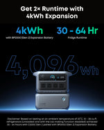 Anker Solix C2000 Gen 2 Portable Power Station 2048Wh Gray