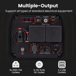 3300W Portable Power Station for Home Backup & Camping