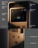 S2000 Portable Power Station, 2,010Wh, 3,000W Peak, Home Backup