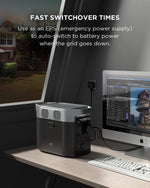 EcoFlow DELTA 2 Portable Power Station - Black 1kWh LFP
