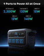 Anker SOLIX C2000 Gen 2 Portable Power Station with 200W Solar Panel, 2400W (Peak 4000W) Solar Generator, 2048Wh LiFePO4 Battery, Fast Charge 100% in 58 Min, Home Backup, Camping, RVing & Emergency