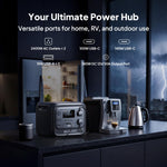 3014.4WH 3014.4W Portable Power Station - LiFePO4 Battery for Home Backup & Camping