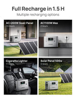 2048WH 2400W Portable Power Station - LiFePO4 Battery Solar Generator for Home Backup & Camping