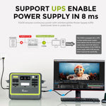 Fossibot F2400 Portable Power Station 2400W 2048Wh Green