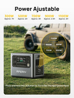 Aferiy P210 Portable Power Station 2400W 2048Wh Black Grey