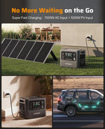 P210 Solar Generator 2048Wh Portable Power Station 2400W