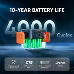 2042WH 2042W Portable Power Station - LiFePO4 Battery for Home Backup & RV