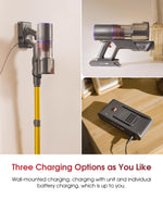 UNINELL HOME Cordless Vacuum Cleaner UV5, 50Kpa 580W 70Mins Vacuum Cleaner for Home with Wall Mount Charging, Anti Tangle Stick Vacuum Self-Standing for Pet Hair/Carpet