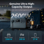 1024WH 1024W Portable Power Station - LiFePO4 Battery for Home Backup & Camping