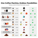 Warriors1 5 in 1 Pod Coffee Machines for Nespresso Original, Dolce Gusto, Lavazza A Modo Mio, Espresso Point Capsule and Ground Coffee, 20Bar, 0.8L, Automatic Small Coffee Machine for Home and Office