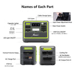 Fossibot F2400 Portable Power Station 2400W 2048Wh Green