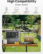 2048Wh Portable Power Station 2400W LiFePO4 Battery Solar Generator with UPS