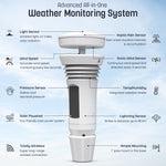 WeatherFlow Tempest Smart Weather Station with AI Forecasting