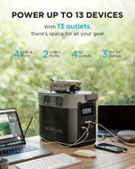 EcoFlow DELTA 2 Portable Power Station - Black 1kWh LFP