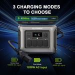 1056WH 1600W Portable Power Station - LiFePO4 Battery Solar Generator for Home Backup & Camping