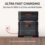 Explorer 2000 Plus Portable Power Station, 2042Wh, 3000W AC Output