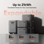 HomePower 3600 Plus Portable Power Station, 3600W AC Output, 3584Wh LFP Solar Generator