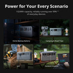 1024WH 1024W Portable Power Station - LiFePO4 Battery for Home Backup & Camping