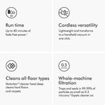 Dyson V8 Absolute Cordless Vacuum Cleaner, 115 AW, up to 40 min runtime, De-tangling Motorbar, removes Pet hair, Fluffy cleaner head, cordless handheld
