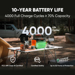 Jackery Explorer 1000 v2 Portable Power Station 1070Wh Orange