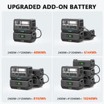 Power Station 2400W (Peak 4800W), 2048Wh LiFePO4 Solar Generator