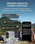 Portable Power Station 1800W LiFePO4 Solar Generator with UPS & Fast Charging