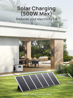2048WH 2400W Portable Power Station - LiFePO4 Battery Solar Generator for Home Backup & Camping