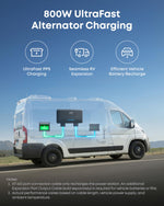 Anker SOLIX C2000 Gen 2 Portable Power Station with 200W Solar Panel, 2400W (Peak 4000W) Solar Generator, 2048Wh LiFePO4 Battery, Fast Charge 100% in 58 Min, Home Backup, Camping, RVing & Emergency